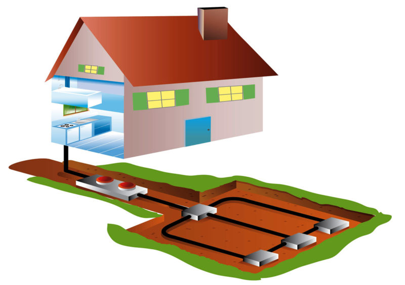 How Geothermal HVAC Systems Work in Quitman, GA